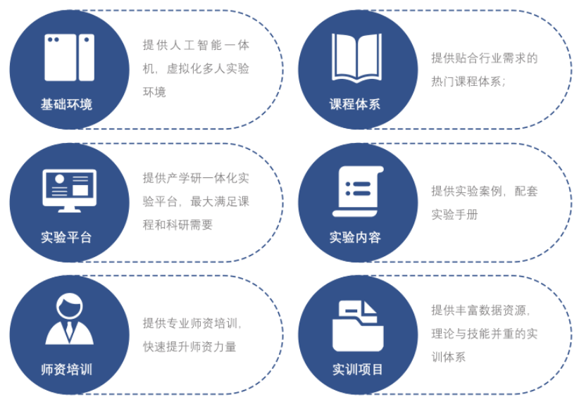 收藏！如果未來屬于人工智能，該如何培養(yǎng)掌握它的“新人類”？(圖1)
