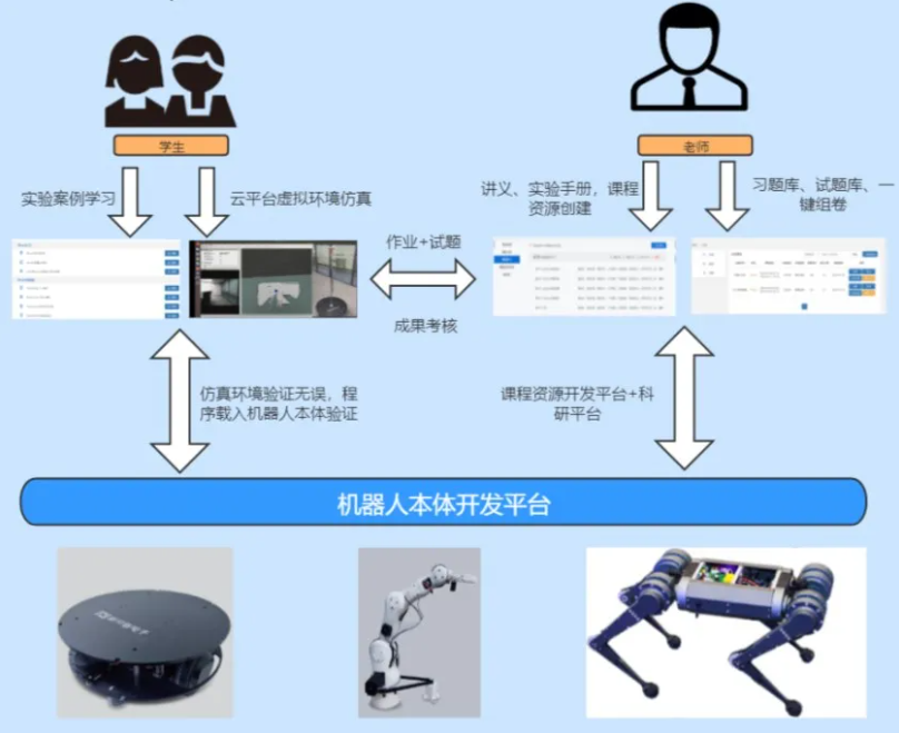 收藏！如果未來屬于人工智能，該如何培養(yǎng)掌握它的“新人類”？(圖8)