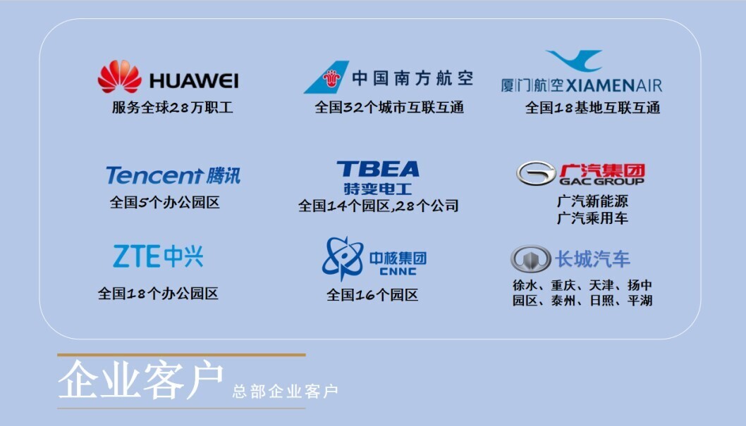 助推后疫情時(shí)代企業(yè)數(shù)字化轉(zhuǎn)型，新開(kāi)普參加第四屆零售消費(fèi)品行業(yè)CIO年會(huì)(圖7)