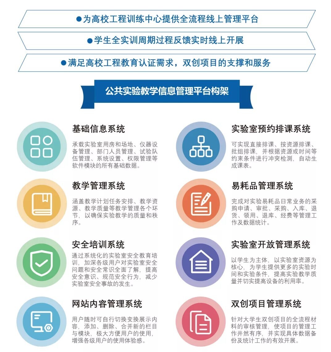新開(kāi)普攜VR數(shù)控示教一體機(jī)等教學(xué)產(chǎn)品亮相全國(guó)大學(xué)生工程訓(xùn)練綜合能力競(jìng)賽陜西賽區(qū)競(jìng)賽！(圖5)