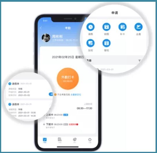 更精準(zhǔn)、更高效、更便捷！新開普考勤管理系統(tǒng)全面升級啦~(圖2)