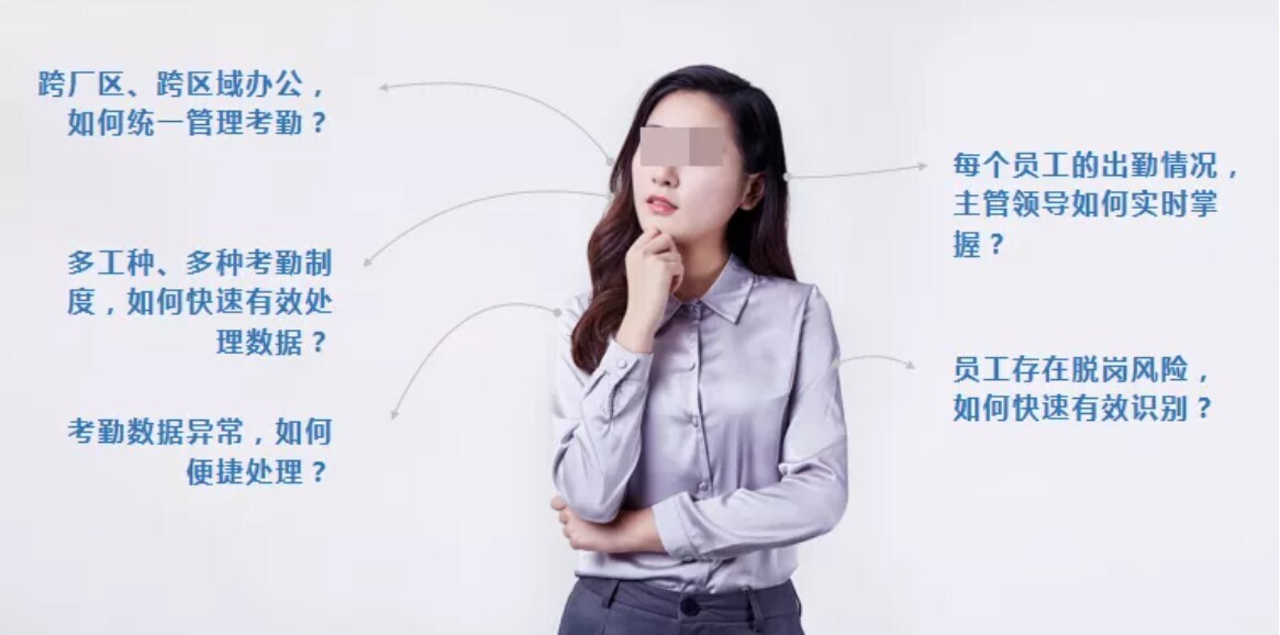 更精準(zhǔn)、更高效、更便捷！新開普考勤管理系統(tǒng)全面升級啦~(圖1)
