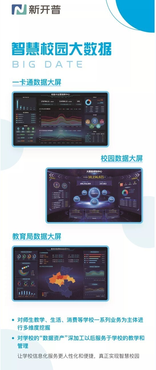 活動(dòng) | 聚焦普教，新開普K12智慧校園云平臺(tái)首次亮相(圖6)