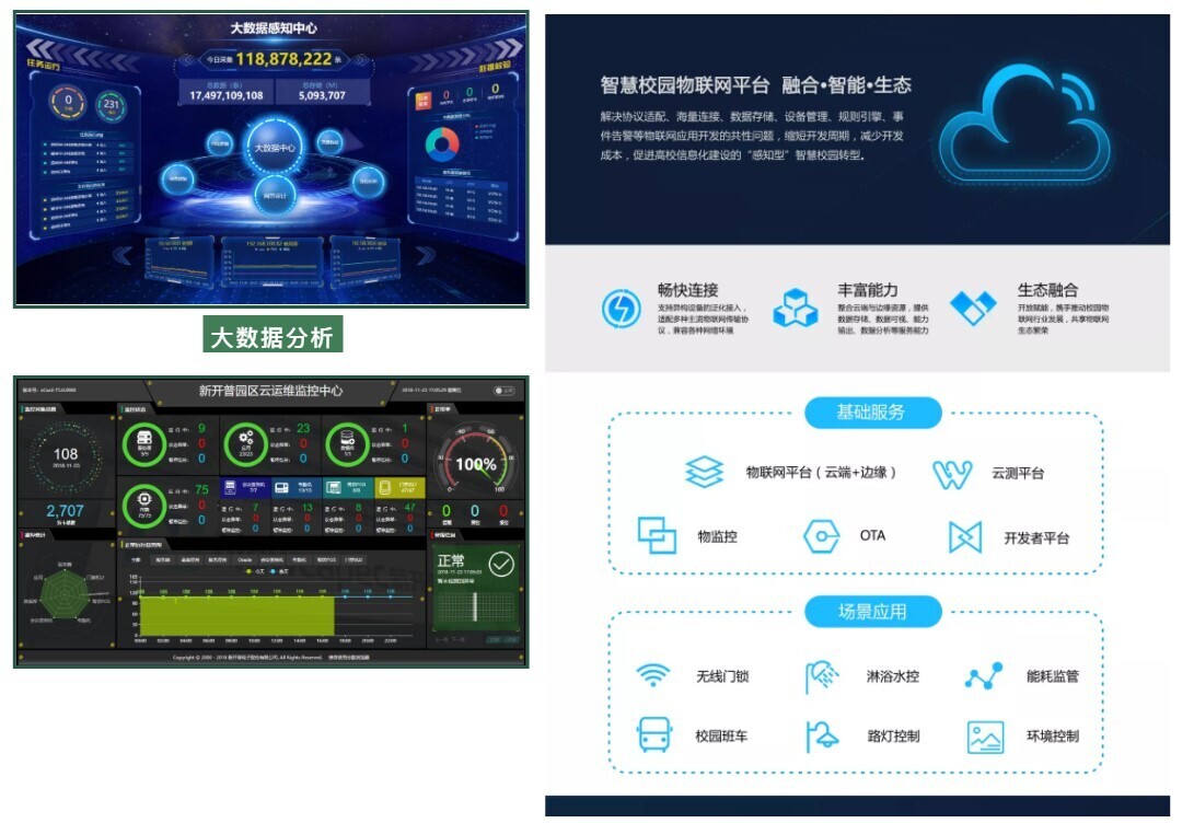 會(huì)議 | 重聚江南，新開普亮相江蘇省高校智慧校園建設(shè)研討會(huì)(圖4)