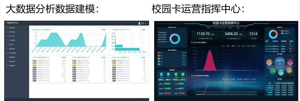 案例 | 智慧校園怎么建，陜西工業(yè)職業(yè)技術(shù)學(xué)院帶你一覽全局(圖10)