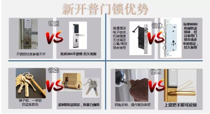 迎新宿管升級(jí)——新開普門鎖微服務(wù)，于細(xì)微處見真情(圖2)