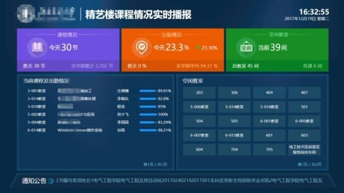 智慧教室落地，電子班牌展現(xiàn)無限服務價值(圖8)