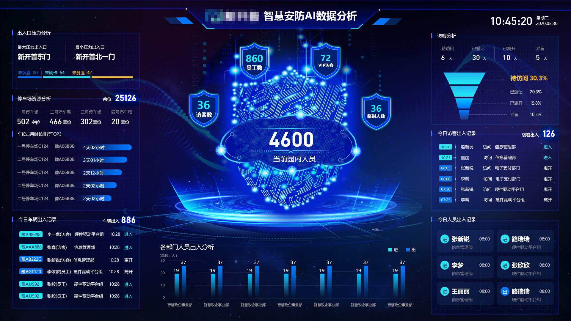智慧企業(yè)運(yùn)營(yíng)神器！新開(kāi)普可視化運(yùn)營(yíng)保障平臺(tái)等你來(lái)Pick(圖5)