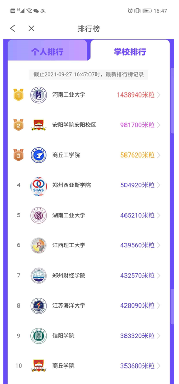 9萬份健康防疫包送出!完美校園線上線下多措并舉助力高校構(gòu)筑安全壁壘!(圖2) 9萬份健康防疫包送出!完美校園線上線下多措并舉助力高校構(gòu)筑安全壁壘!(圖2)
