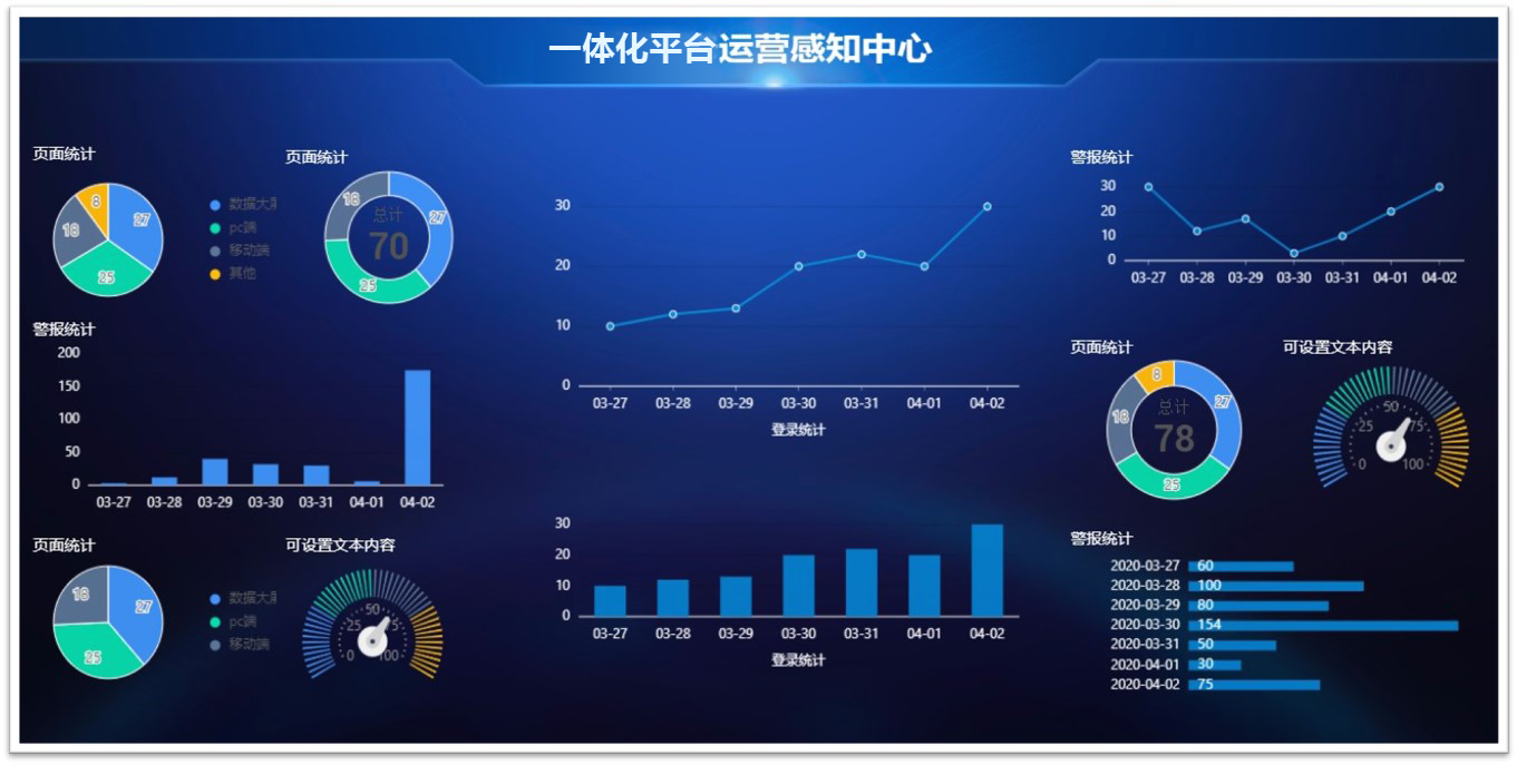 新品發(fā)布！新開普K12智慧校園一體化綜合管理平臺打造教育信息化新生態(tài)(圖5)