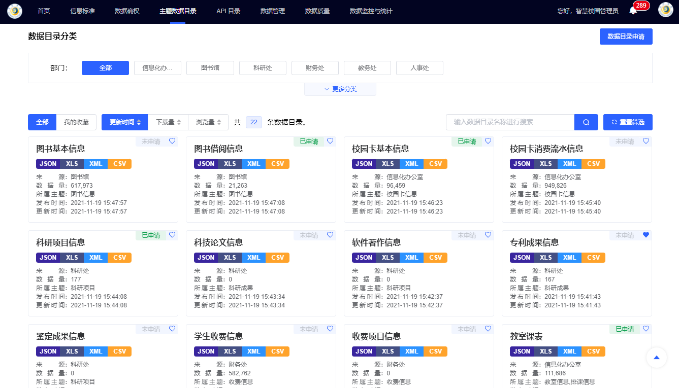 優(yōu)秀案例 | 黃淮學(xué)院周鵬：基于數(shù)據(jù)治理的雙中臺建設(shè)，全面提升學(xué)?，F(xiàn)代化治理能力(圖4)