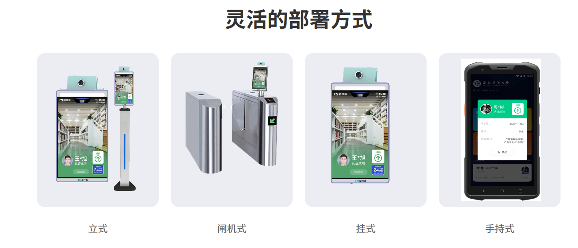 新開普推出防疫“電子哨兵”解決方案, 數(shù)智賦能防疫“快、準(zhǔn)、穩(wěn)”(圖3)