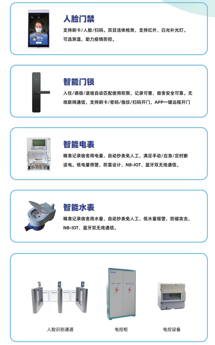 新開(kāi)普智慧公寓管理系統(tǒng)，助力企業(yè)高效運(yùn)營(yíng)