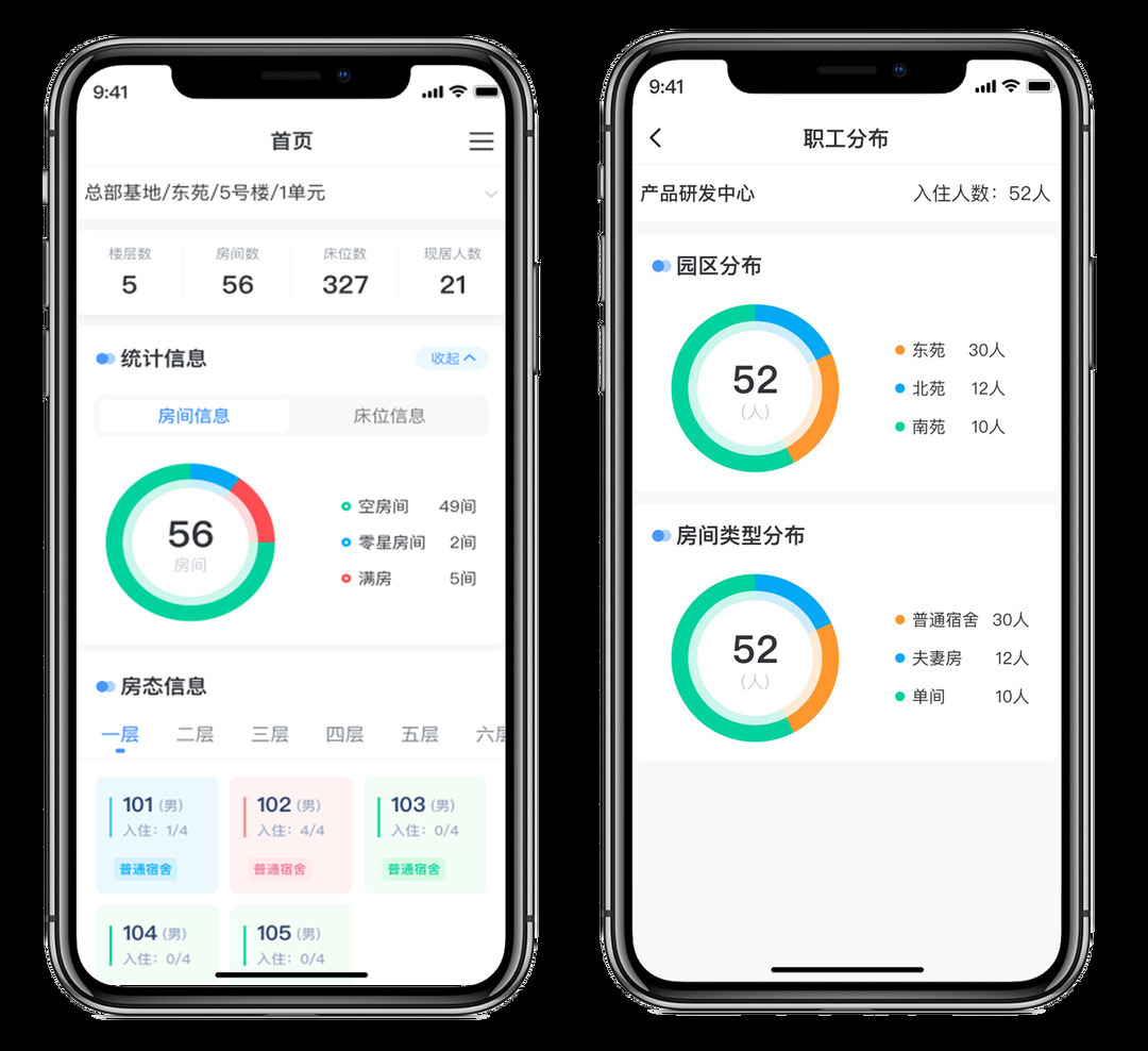 新開(kāi)普智慧公寓管理系統(tǒng)，助力企業(yè)高效運(yùn)營(yíng)