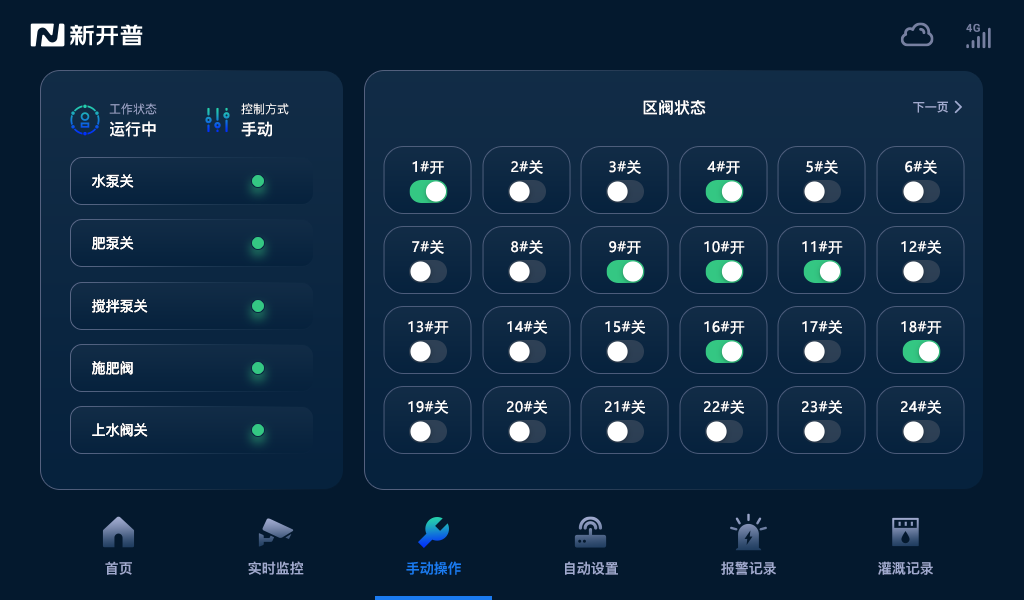 翁牛特旗園區(qū)智慧大棚項(xiàng)目，交出現(xiàn)代農(nóng)業(yè)的“亮眼答卷”！(圖6)